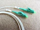 fiber optic plc splitter